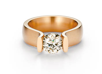 SPANNRING